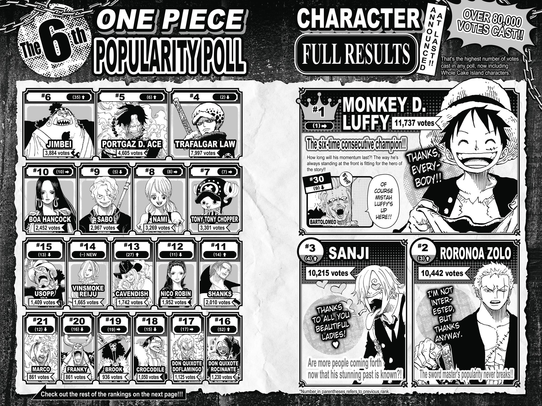 One Piece, Chapter 879 image 017
