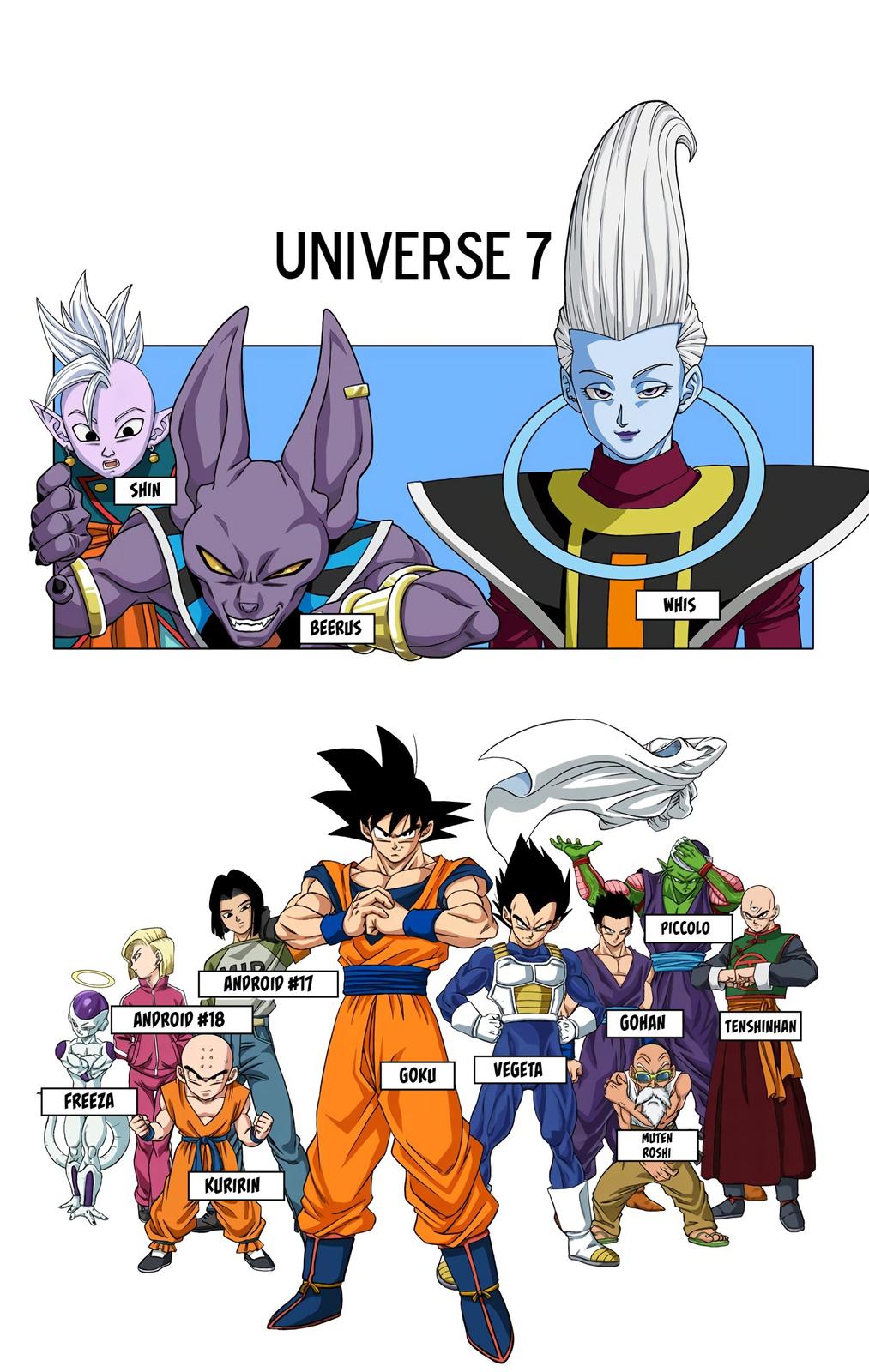 Dragon Ball Super, Chapter 33 image 49