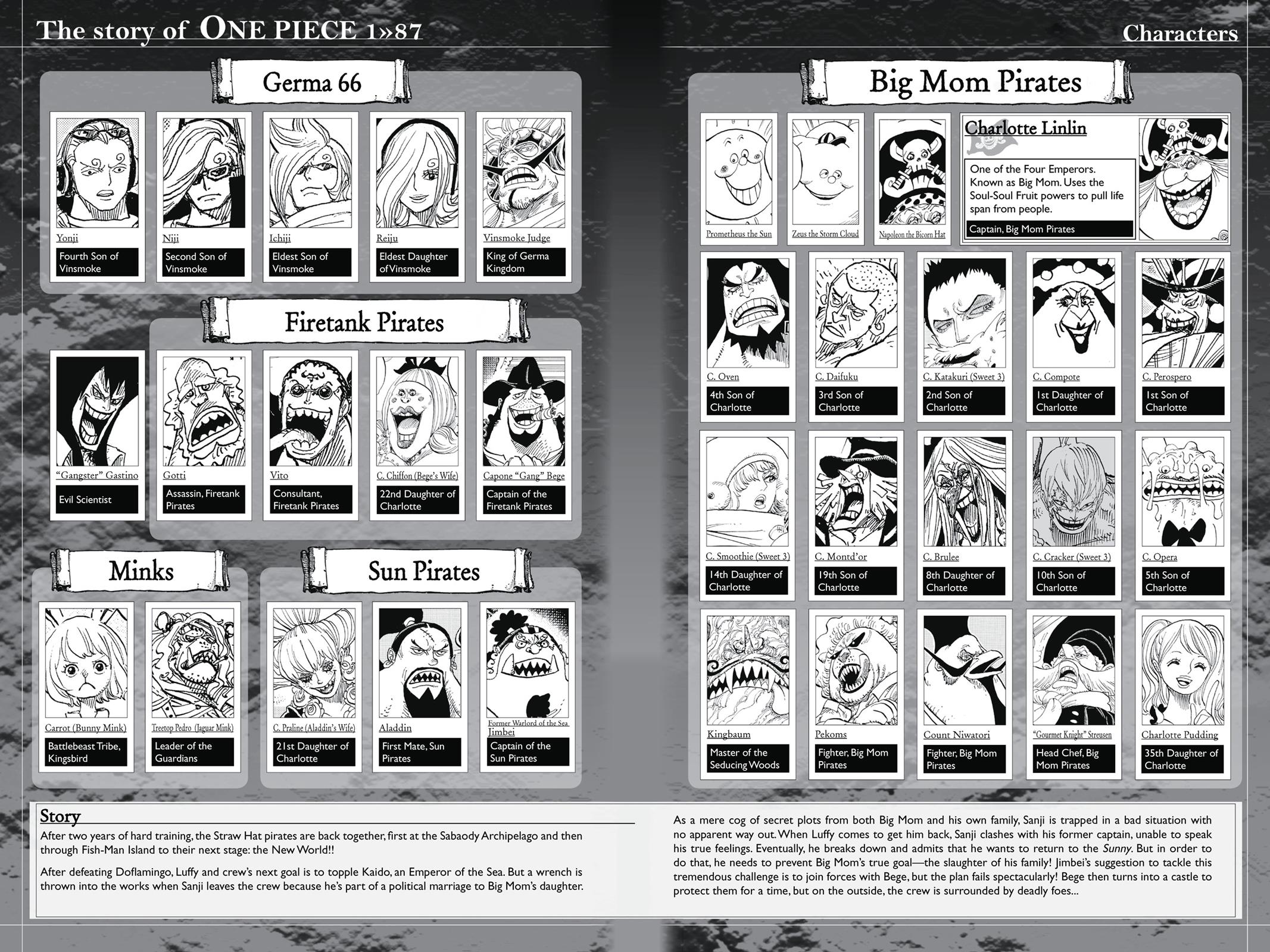 One Piece, Chapter 870 image 005
