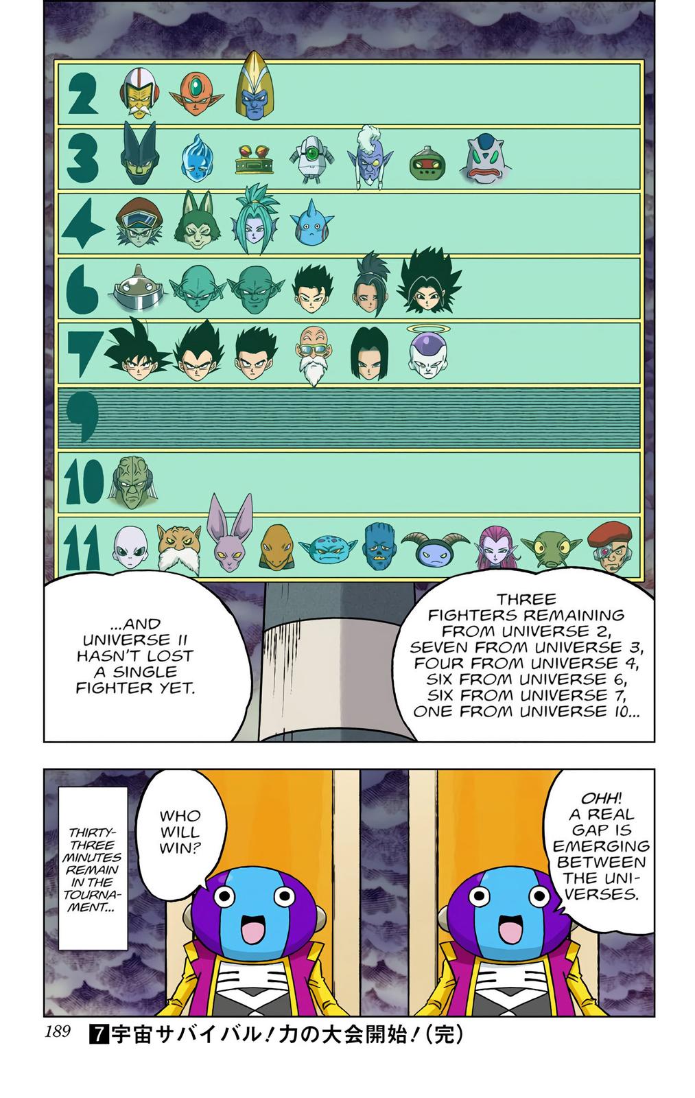 Dragon Ball Super, Chapter 36 image 45