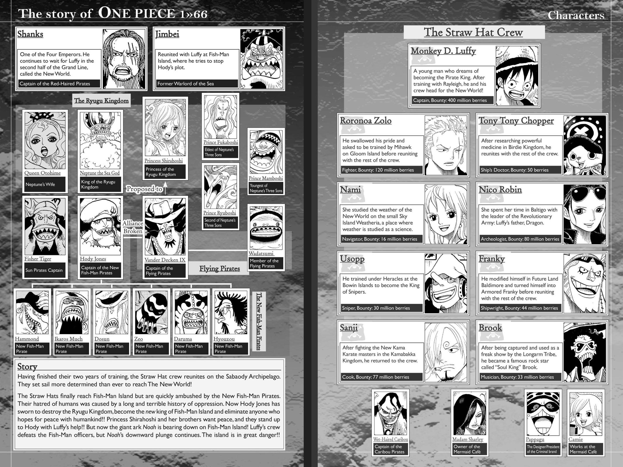 One Piece, Chapter 647 image 005