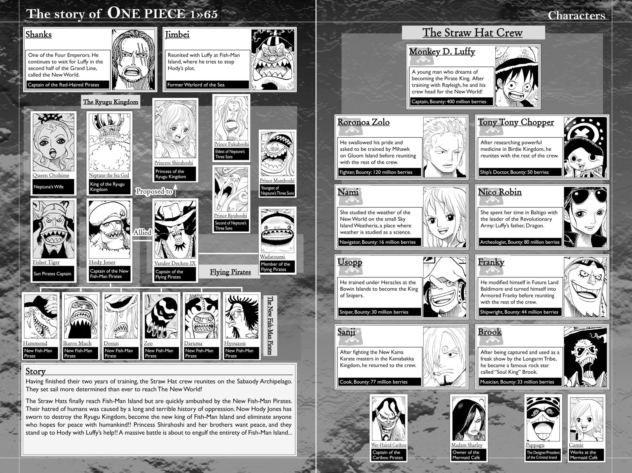 One Piece, Chapter 637 image 05