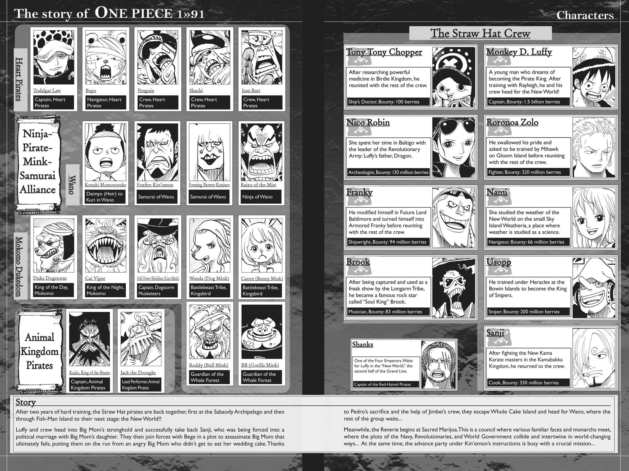 One Piece, Chapter 911 image 05
