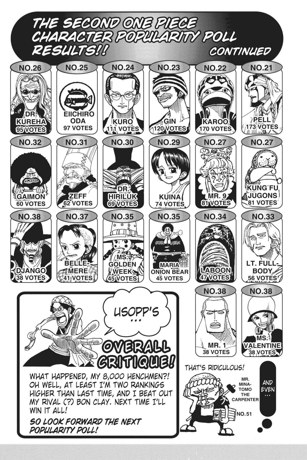 One Piece, Chapter 226 image 021
