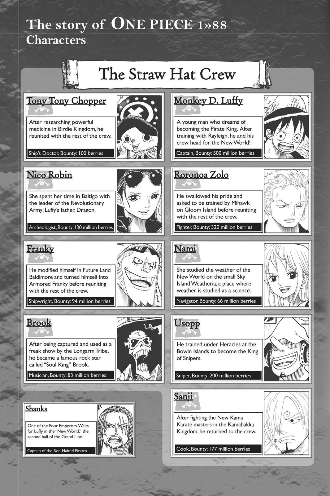 One Piece Chapter 0 One Piece Manga Online