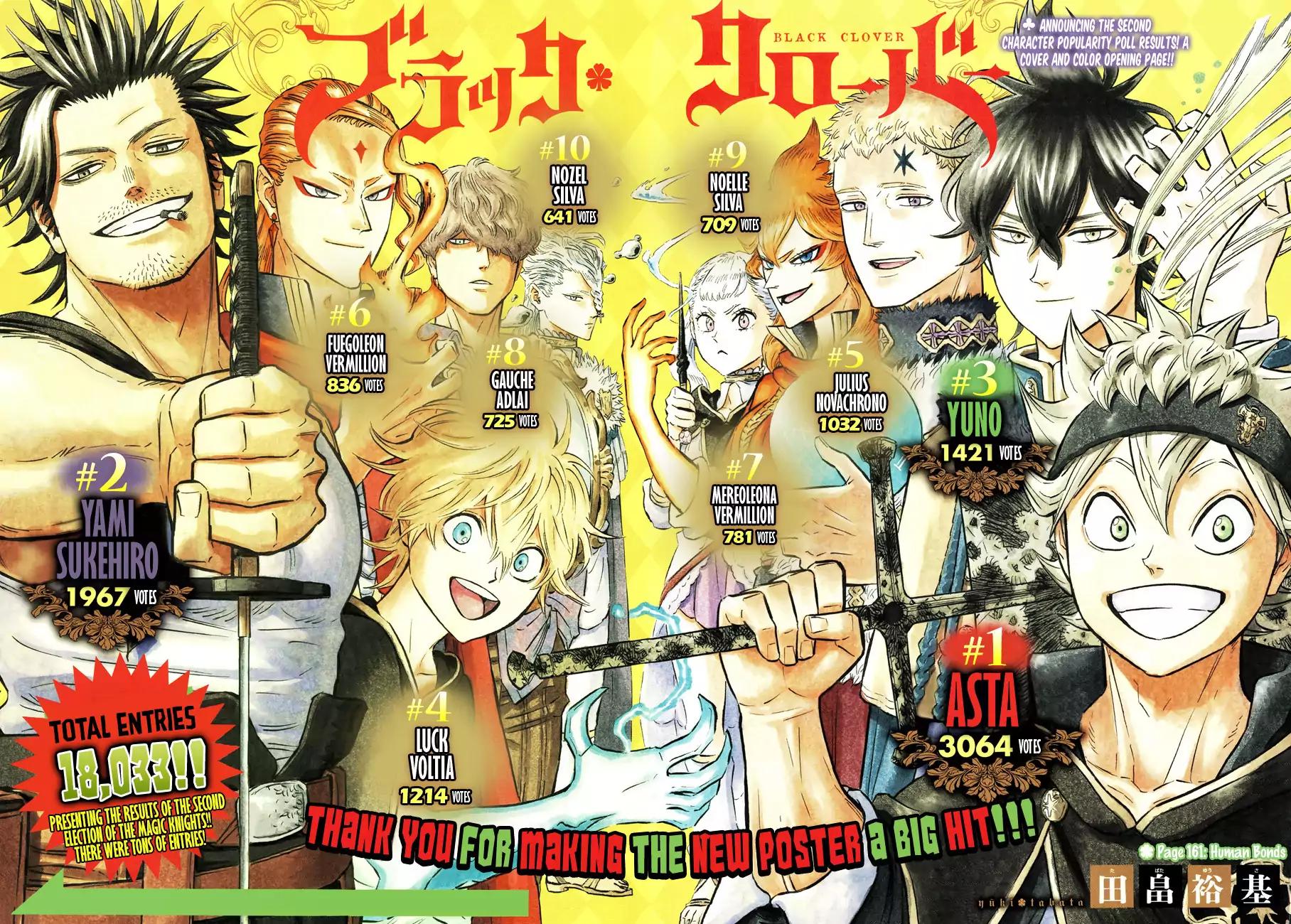 Black Clove, Chapter 161 image 03